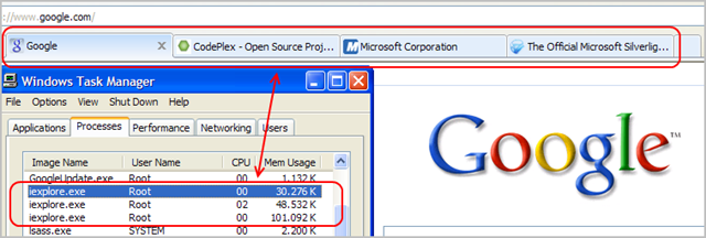 Four tabs in Internet Explorer 8 and the three iexplore.exe processes that run them in Task Manager.